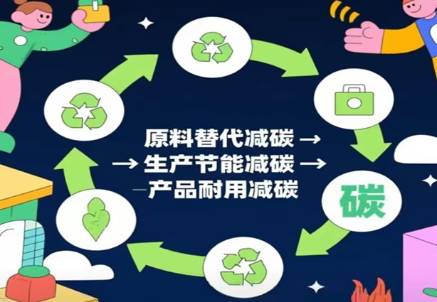 Dual Carbon Strategy အောက်တွင် အနုတ်လက္ခဏာ-ကာဗွန် ဆောက်လုပ်ရေးပစ္စည်းများဆီသို့ လမ်းကြောင်းများ